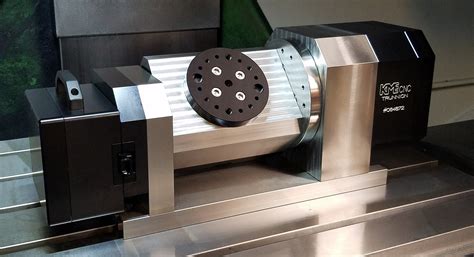 5 axis cnc machining company|5 axis trunnion machining.